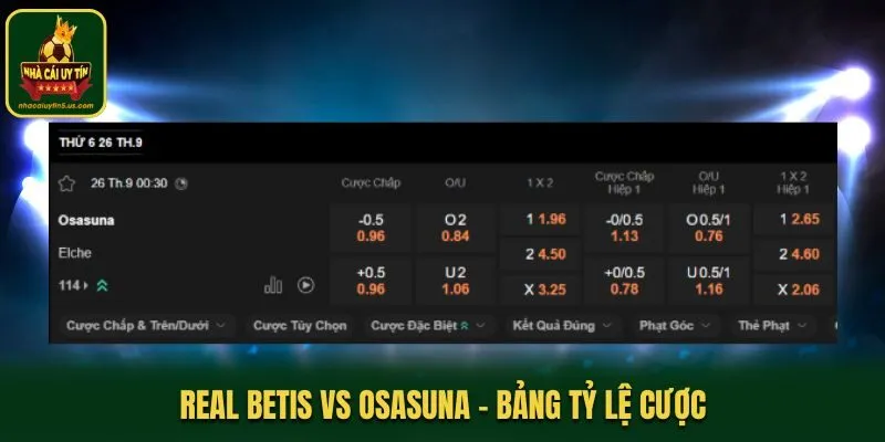 Soi kèo Real Betis vs Osasuna - bảng tỷ lệ cá cược trong trận